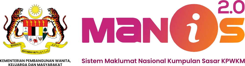 MaNIS Logo